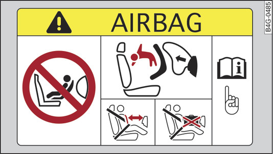 Obr. 276 Verze 1, sluneční clona na straně spolujezdce: nálepka Airbag