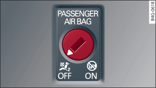 Obr. 286 Přihrádka na rukavice: zámkový vypínač airbagu spolujezdce