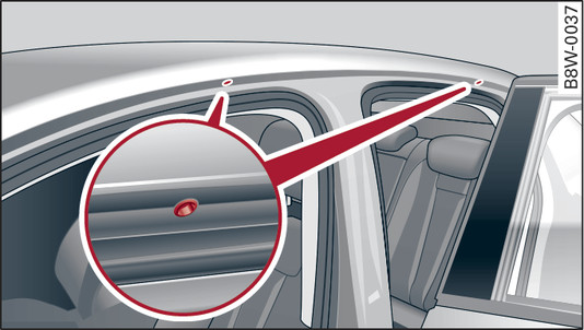 Fig. 93 Gælder for: Limousine  – tag: fastgørelsespunkter til tagbøjlesystem