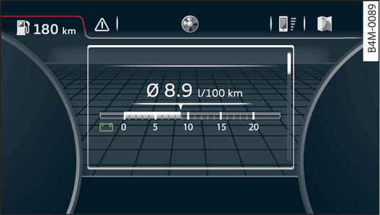 Fig. 14 Instrument cluster: Consumption display