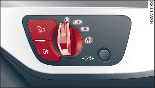 Fig. 41 Dashboard: Light switch with buttons