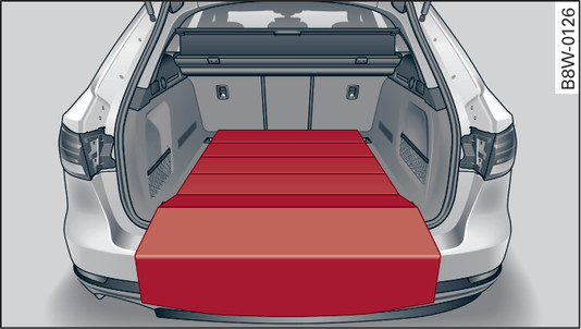 Fig. 89 Luggage compartment: Reversible floor covering folded out lengthwise