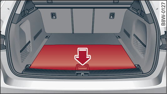Fig. 91 Luggage compartment: Floor panel