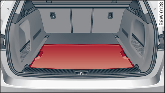 Fig. 92 Luggage compartment: Floor panel turned upside down