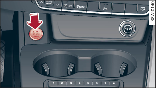Fig. 101 Dashboard: START ENGINE STOP button
