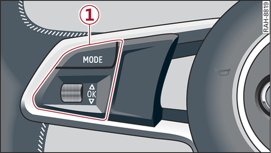 Fig. 12 Left side of multi-function steering wheel