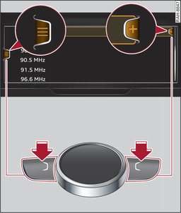 Fig. 183 Control buttons on MMI control console