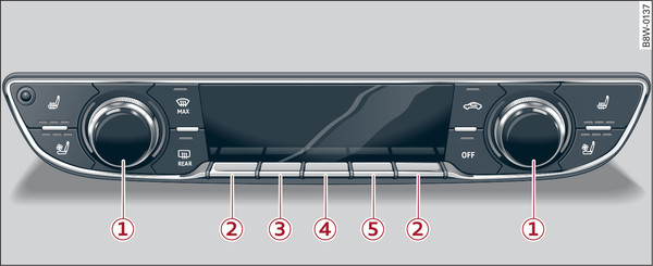 Kuva 96Automaatti-ilmastointi, 3-alueinen: käyttöelementit kojelaudassa
