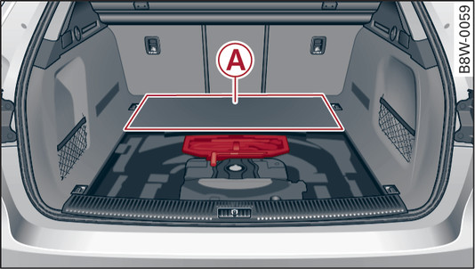 Afbeelding 308Geldt voor Avant/allroad Bagageruimte: Wagengereedschap, krik, bandenreparatieset en compressor