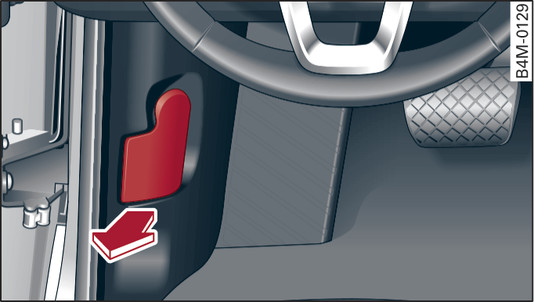 Fig. 294Zona dos pés do lado do condutor: Alavanca de desbloqueio
