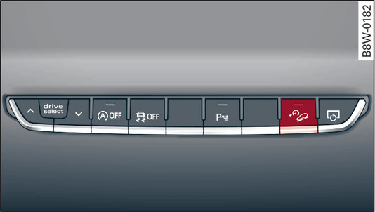 Илл. 175 Центральная консоль: кнопка системы помощи при спуске с уклонов