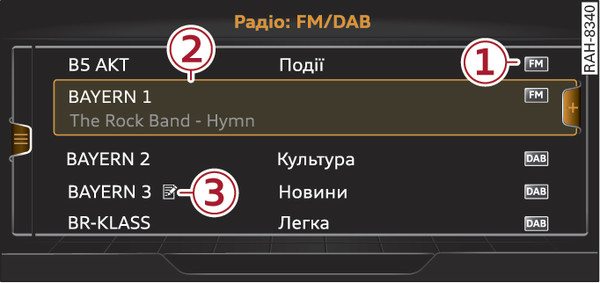 Рис. 232 Список FM/DAB-станцій