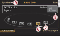 Funktionen DAB-Empfangsbereich