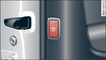 Geöffnete Fahrertür, Seitenverkleidung: Taste für Innenraum-/Abschleppschutzüberwachung