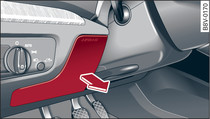Linkslenker-Fahrzeug, Bereich Lenksäule: Abdeckung