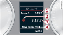 Kombiinstrument: Laptimer