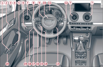 Cockpit: lado esquerdo