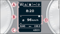 Painel de instrumentos: sistema de informações ao condutor (exemplo)