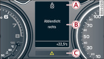 Painel de instrumentos: esquema de indicações de veículos com mostrador monocromático (exemplo)