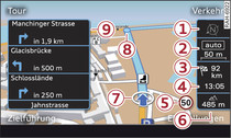 Karte mit ausgeschaltetem Fadenkreuz