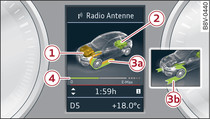 Kombiinstrument: Energieflussanzeige