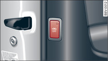 End face of (open) driver's door: Button for interior monitor/tow-away protection