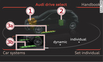 MMI*: Energy flow display