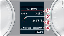 Instrument cluster: Lap timer