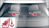 Asiento trasero del A3 berlina: Anclajes Top Tether