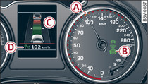 Painel de instrumentos: adaptive cruise control