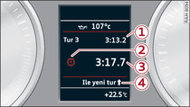 Gösterge tablosu: Laptimer