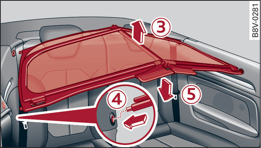 Fig. 41Parte trasera del vehículo: colocar la mampara contra el viento (2)