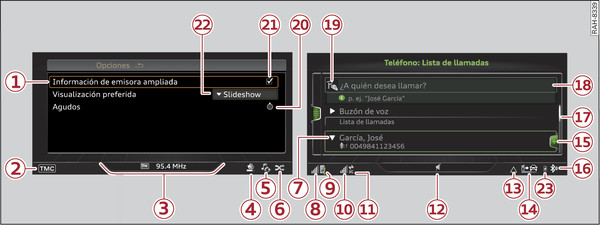 Fig. 208Representación gráfica: Menús y símbolos