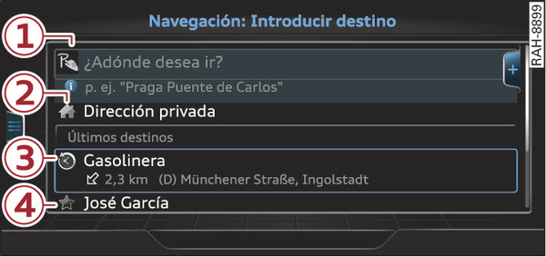 Fig. 224Representación gráfica: Menú Introducir destino