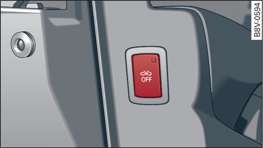 Rys. 27Czołowa strona drzwi kierowcy: przycisk systemu kontroli wnętrza/systemu zabezpieczenia przy holowaniu