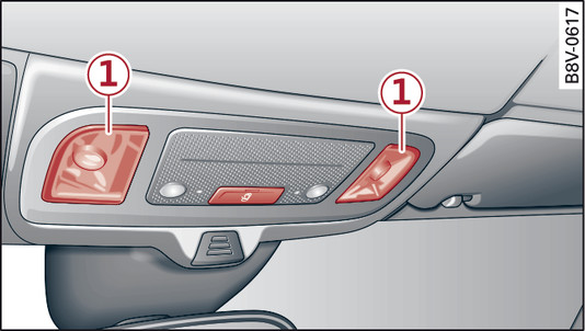 Rys. 55Dotyczy: samochód z dotykowymi lampkami do czytania tapicerka dachu: oświetlenie wewnętrzne z przodu