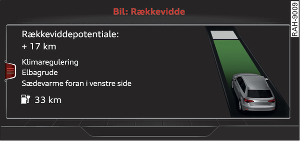 Fig. 118 Infotainment: e-tron-rækkeviddemonitor