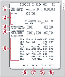 Abb. 362 Fahrzeugdatenträger