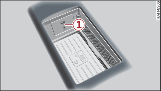 Abb. 210 Ablagefach unter der Mittelarmlehne: Audi phone box mit Anschlüssen