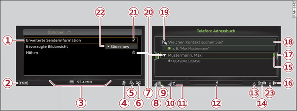 Abb. 202 Prinzipdarstellung: Menüs und Symbole