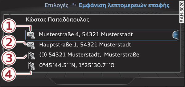 εικ. 224 Πιθανές επαφές καταλόγου διευθύνσεων