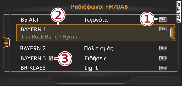 εικ. 238 Λίστα σταθμών FM/DAB