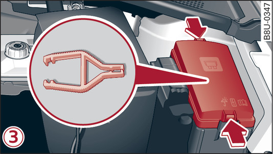 Fig. 343 -3- Engine compartment (left side): Fuse cover