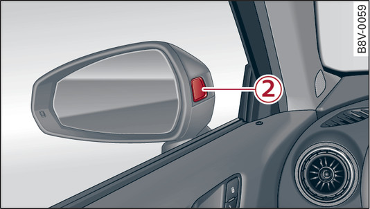 Fig. 166Testigo en el retrovisor exterior