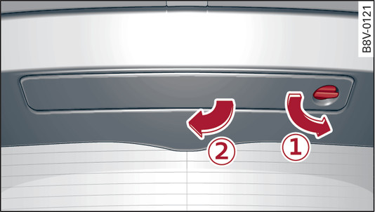 Fig. 317Variante 1 portón del maletero abierto: Triángulo de emergencia