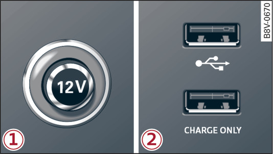 Fig. 68Toma de corriente de 12 voltios y entradas USB*