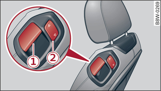 Fig. 62Asiento delantero: Mandos en el respaldo: 1) Desbloqueo del respaldo, 2) Dispositivo eléctrico para facilitar la entrada*