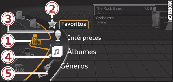 Fig. 251Ejemplo: Categorías en un lápiz USB