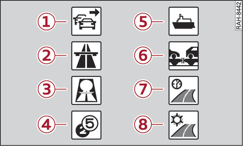 Fig. 229Criterios de ruta posibles