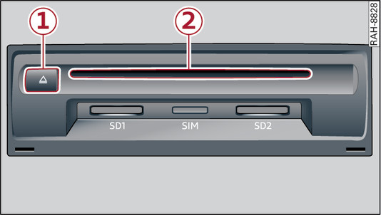 Fig. 243Guantera: Lector de DVD